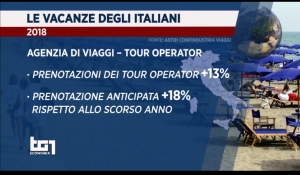 TG1 Economia: dati Osservatorio ASTOI Estate 2018